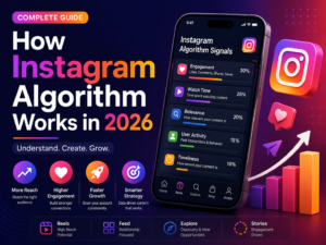  How Instagram Algorithm Works in 2026 (Complete Guide)
